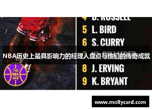NBA历史上最具影响力的经理人盘点与他们的传奇成就
