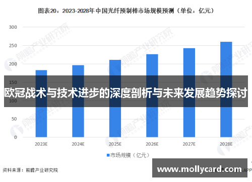 欧冠战术与技术进步的深度剖析与未来发展趋势探讨