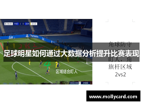 足球明星如何通过大数据分析提升比赛表现